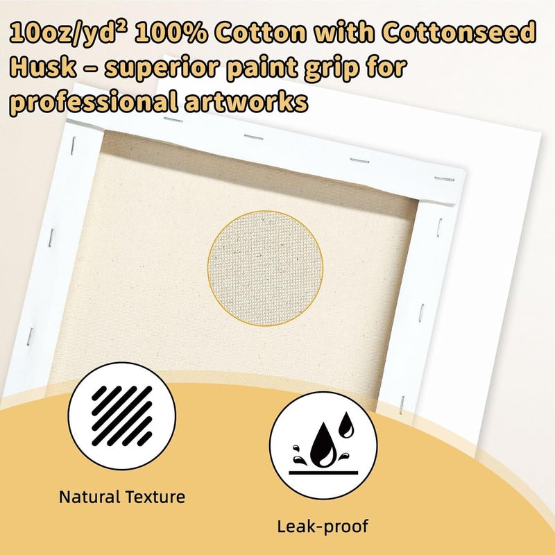 FROM ONE 10-Pack 8x10 Stretched Canvas – 100% Cotton with Cottonseed Husk, 5/8” Deep Wood Frame, Triple Primed Acid-Free White Canvas, Ideal for Acrylics, Oils, Gouache & Tempera (Beginners, Students) - Image 3